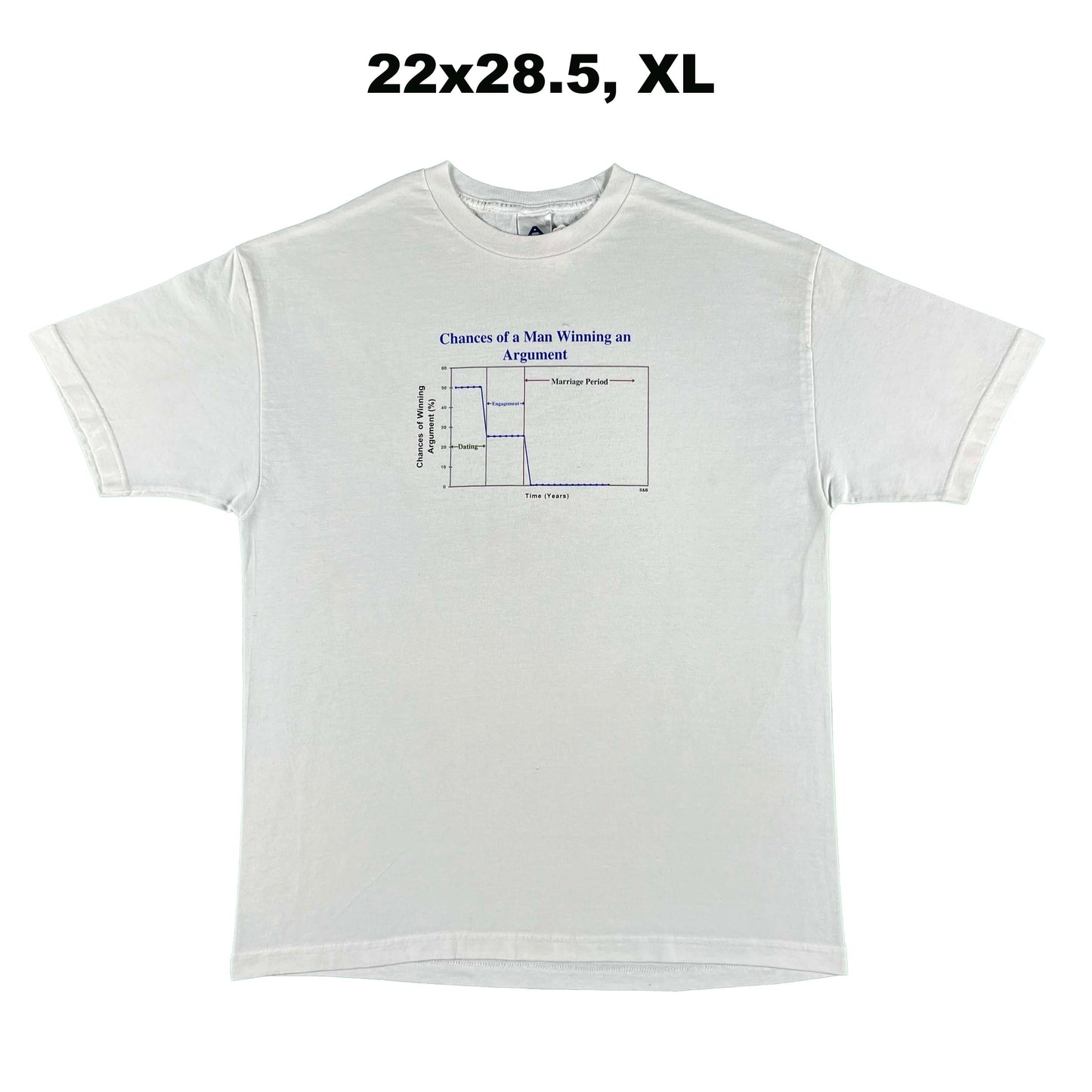 Vintage Alstyle Triple A Tag Tees- SELECT T SHIRT