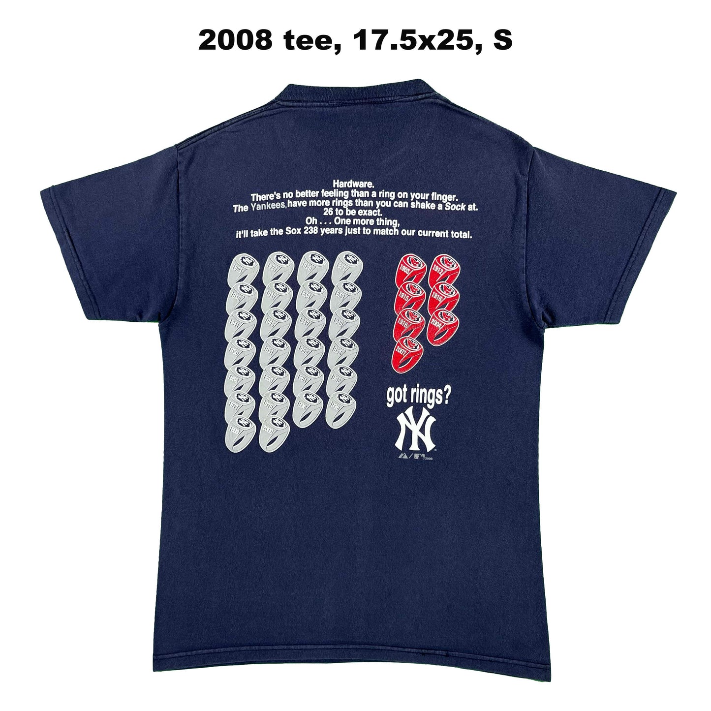 New York Yankees
