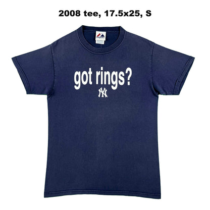 New York Yankees