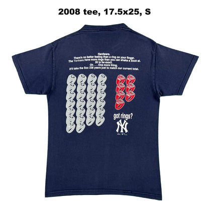 New York Yankees
