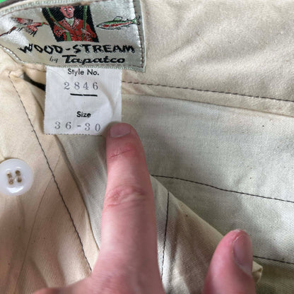 50s Wood-Stream by Tapatco Leather Double Knee Pants- 35x28.5