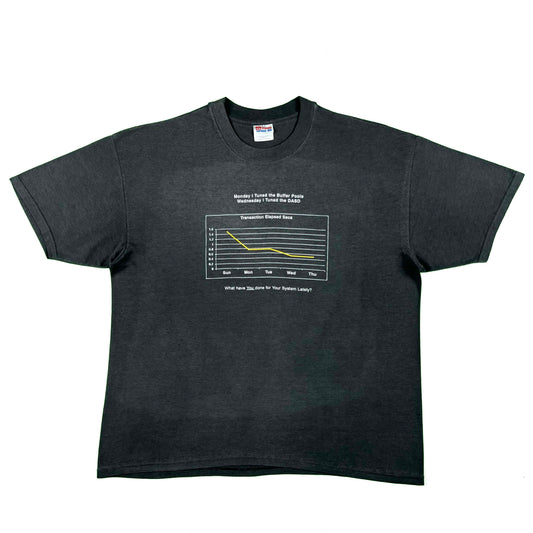 90s Sun Faded Black Online Business Systems Tee- XL